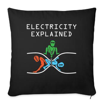 Electron physics - Sofa pillowcase 17,3'' x 17,3'' (45 x 45 cm) - black - Front
