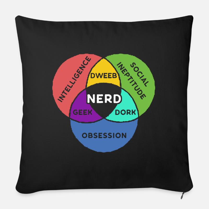 Nerd - Sofakissenbezug 45 x 45 cm - Schwarz