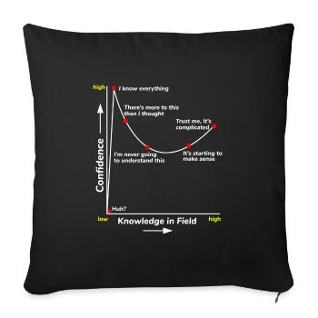 Science Math Student Confidence Level Funny Saying - Sofa pillowcase 17,3'' x 17,3'' (45 x 45 cm) - black - Front