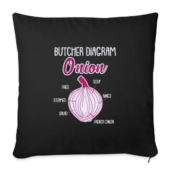 Onion Anatomy Veggies - Sofa pillowcase 17,3'' x 17,3'' (45 x 45 cm) - black - Front
