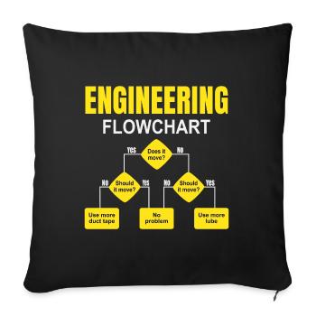 Engineering Flowchart Engineer - Sofa pillowcase 17,3'' x 17,3'' (45 x 45 cm) - black - Front