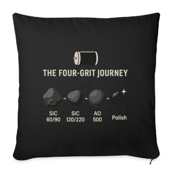 The Four-Grit Journey: Stone Polish Process - Sofa pillowcase 17,3'' x 17,3'' (45 x 45 cm) - black - Front