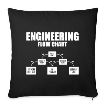 Ingénierie Drôle ruban adhésif organigramme - Housse de coussin décorative 45 x 45 cm - noir - Devant
