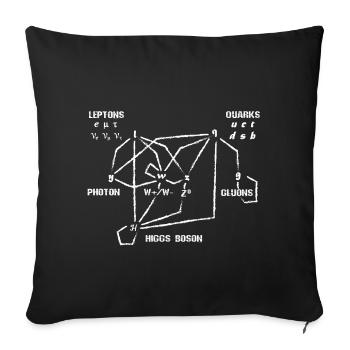 Higgs boson quarks - Sofa pillowcase 17,3'' x 17,3'' (45 x 45 cm) - black - Front