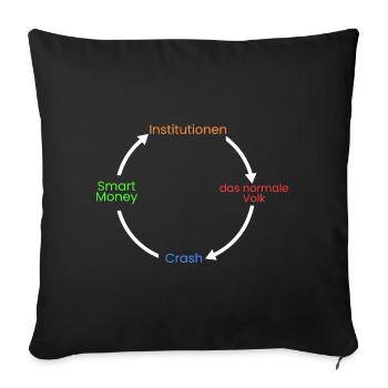 Smart Money > Institution > - Sofa pillowcase 17,3'' x 17,3'' (45 x 45 cm) - black - Front