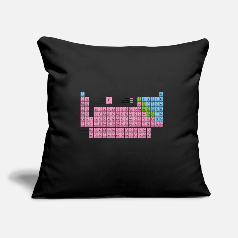 Periodic Table Sofa pillowcase 17,3'' x 17,3'' (45 x 45 cm)