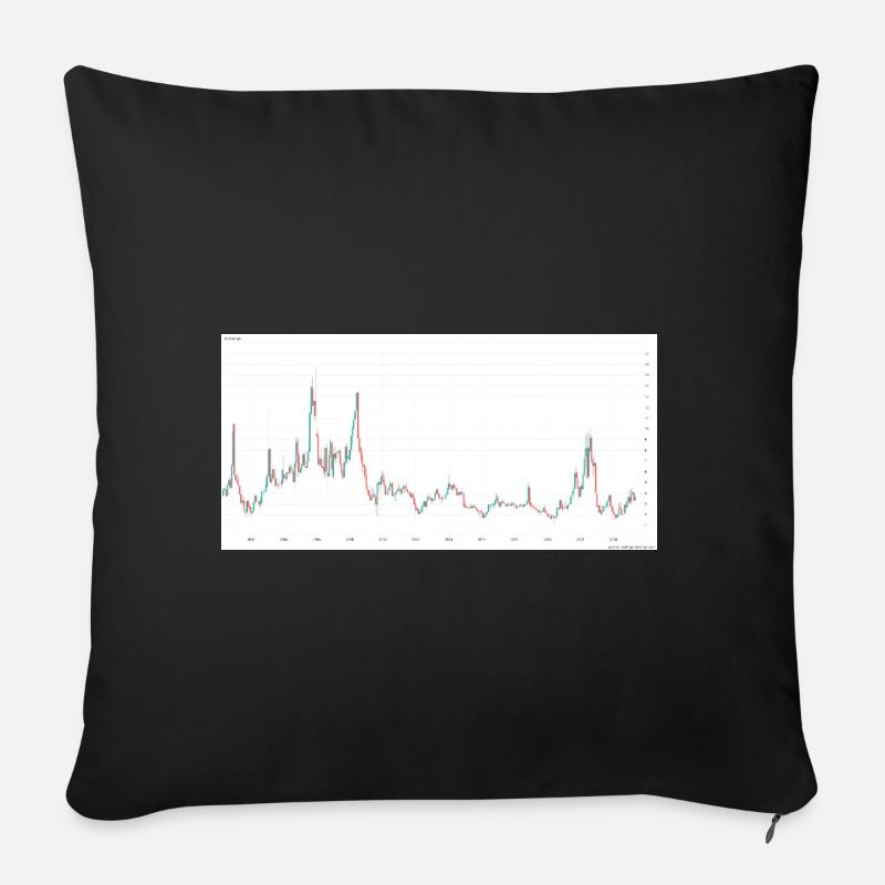 T-shirt graphique « Share The Gains » - Housse de coussin décorative 45 x 45 cm - noir