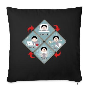 THE INTERNET - just a normal day - RAHMENLOS Gift - Sofakissenbezug 45 x 45 cm - Schwarz - Vorne