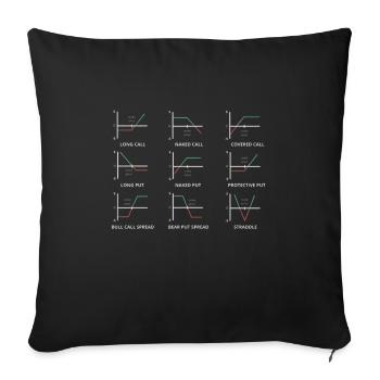 Options Trading Cash Secured Puts Future Forex - Housse de coussin décorative 45 x 45 cm - noir - Devant