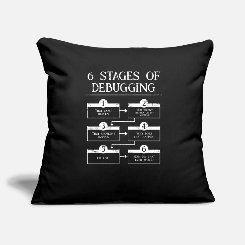 6 étapes de débogage de la programmation informatique Codage Housse de coussin décorative 45 x 45 cm