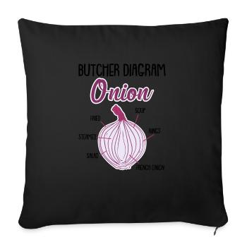 Onion Anatomy Veggies - Sofa pillowcase 17,3'' x 17,3'' (45 x 45 cm) - black - Front