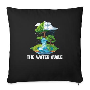 Le cycle de l’eau - Météorologie Prévisions météorologiques - Housse de coussin décorative 45 x 45 cm - noir - Devant