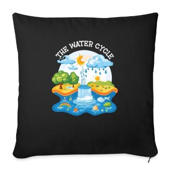 Le cycle de l’eau - Météorologie Prévisions météorologiques - Housse de coussin décorative 45 x 45 cm - noir - Devant