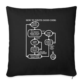 How To Write Good Code Programmer Shirt Geschenk - Sofakissenbezug 45 x 45 cm - Schwarz - Vorne