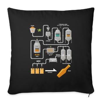 Brassage de la bière Célébration de la bière Célébration de la fête - Housse de coussin décorative 45 x 45 cm - noir - Devant