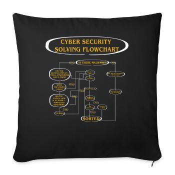 Flussdiagramm zur Lösung der Cybersicherheit - Sofakissenbezug 45 x 45 cm - Schwarz - Vorne