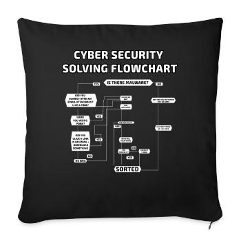 Cyber Security Solving Flowchart - Sofa pillowcase 17,3'' x 17,3'' (45 x 45 cm) - black - Front