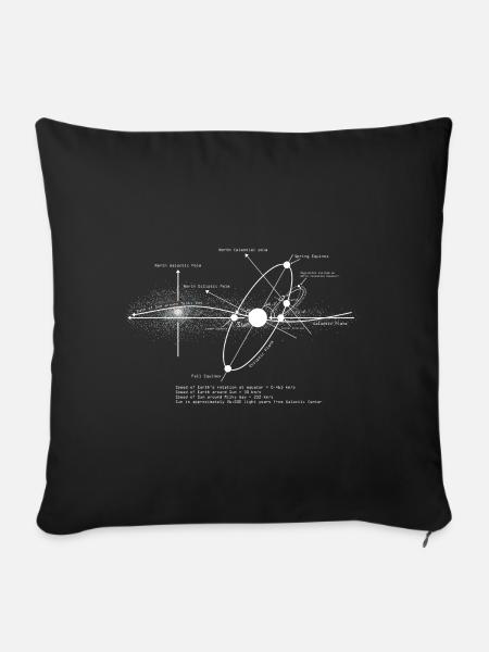 Schema Sonnensysteme Astronomie-Liebhaber - Sofakissenbezug 45 x 45 cm - Schwarz