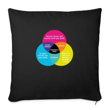 Friedrich Merz - you really don't want to have ... - Sofa pillowcase 17,3'' x 17,3'' (45 x 45 cm) - black - Front