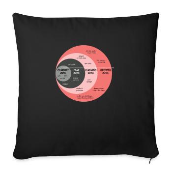 Comfort Zone - Grow! - Sofa pillowcase 17,3'' x 17,3'' (45 x 45 cm) - black - Front