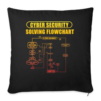 Cyber Security Solving Flowchart - Sofa pillowcase 17,3'' x 17,3'' (45 x 45 cm) - black - Front