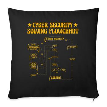 Cyber Security Solving Flowchart - Sofa pillowcase 17,3'' x 17,3'' (45 x 45 cm) - black - Front