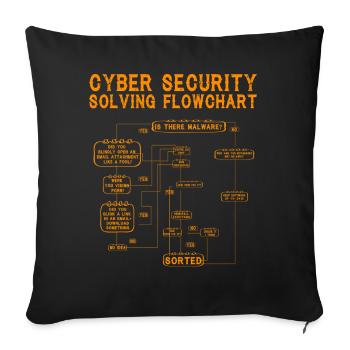 Cyber Security Solving Flowchart - Sofa pillowcase 17,3'' x 17,3'' (45 x 45 cm) - black - Front