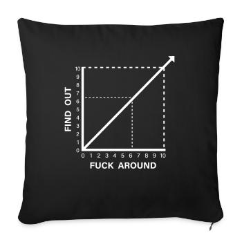 Fick herum und finde lustige Graph Chart Witz heraus - Sofakissenbezug 45 x 45 cm - Schwarz - Vorne