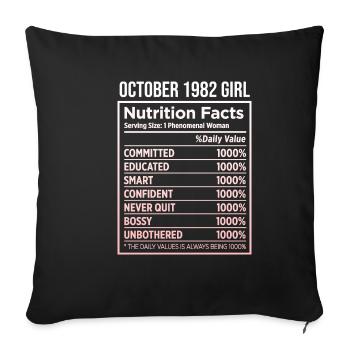 October 1982 - 40th birthday gift. Wife. - Sofa pillowcase 17,3'' x 17,3'' (45 x 45 cm) - black - Front