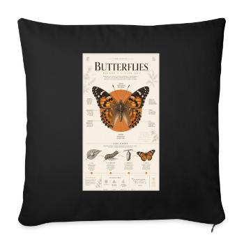 Butterfly Art Poster Nature Cycle - Sofa pillowcase 17,3'' x 17,3'' (45 x 45 cm) - black - Front