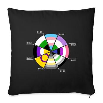 100% OKAY: Pride & Gender Identity - Sofa pillowcase 17,3'' x 17,3'' (45 x 45 cm) - black - Front