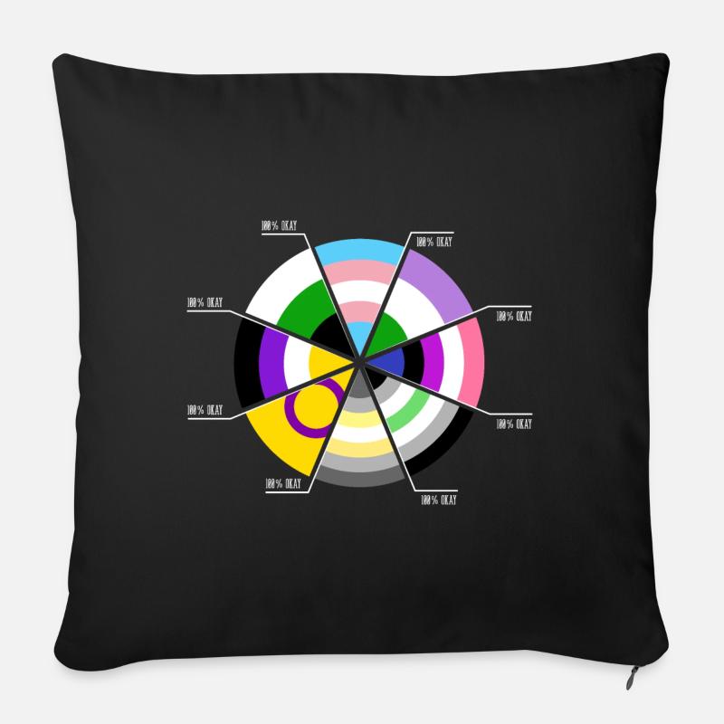 100% OKAY: Pride & Gender-Identität - Sofakissenbezug 45 x 45 cm - Schwarz