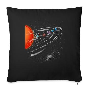 Astronomie de la Voie lactée des planètes du système solaire - Housse de coussin décorative 45 x 45 cm - noir - Devant