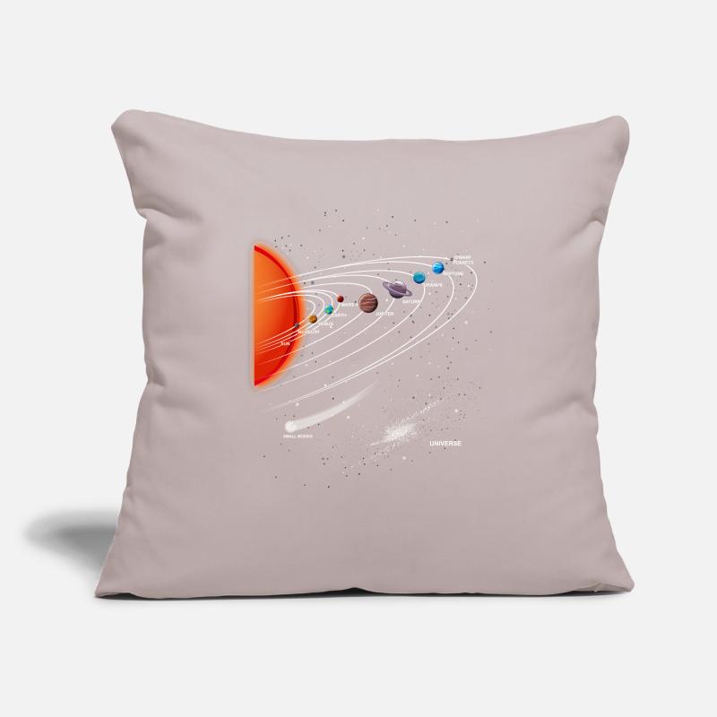 Solar system planets Milky Way astronomy Sofa pillowcase 17,3'' x 17,3'' (45 x 45 cm)