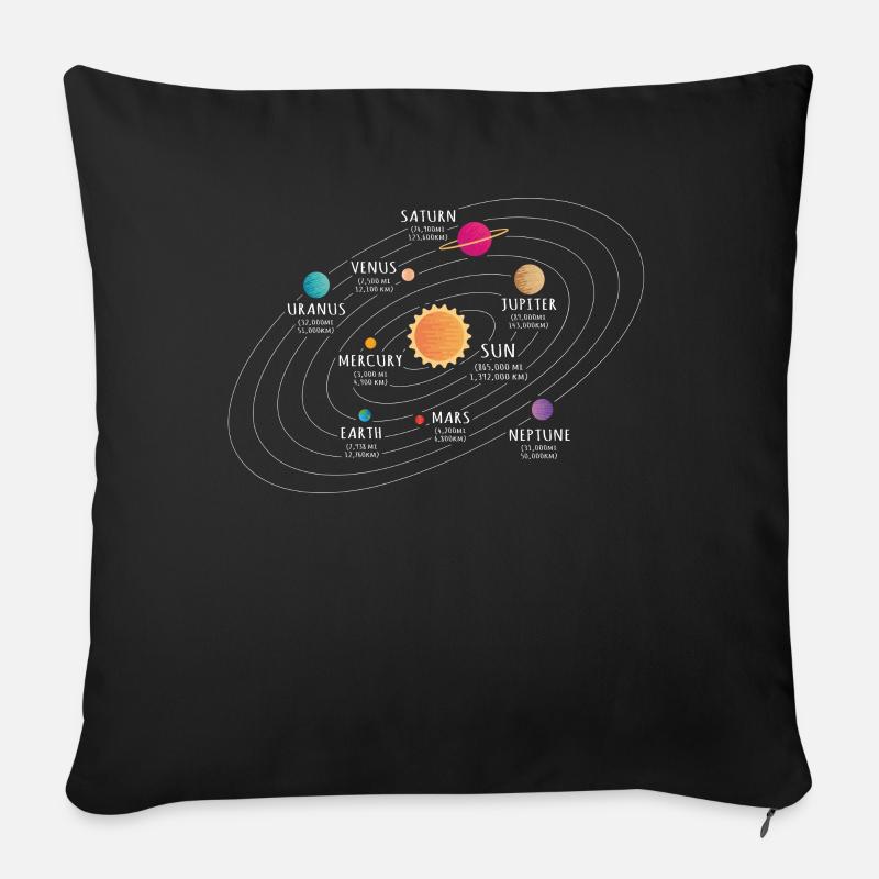 Sonnensystem, Planet, Planeten, Sonne, Erde - Sofakissenbezug 45 x 45 cm - Schwarz