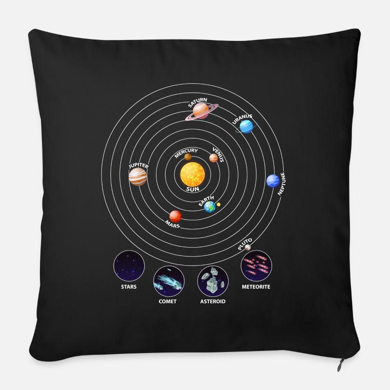 Sonnensystem, Planeten, Universum, Astrologie - Sofakissenbezug 45 x 45 cm - Schwarz