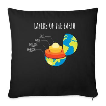 Schichten Der Erde, Wissenschaft, Erde, Planet - Sofakissenbezug 45 x 45 cm - Schwarz - Vorne