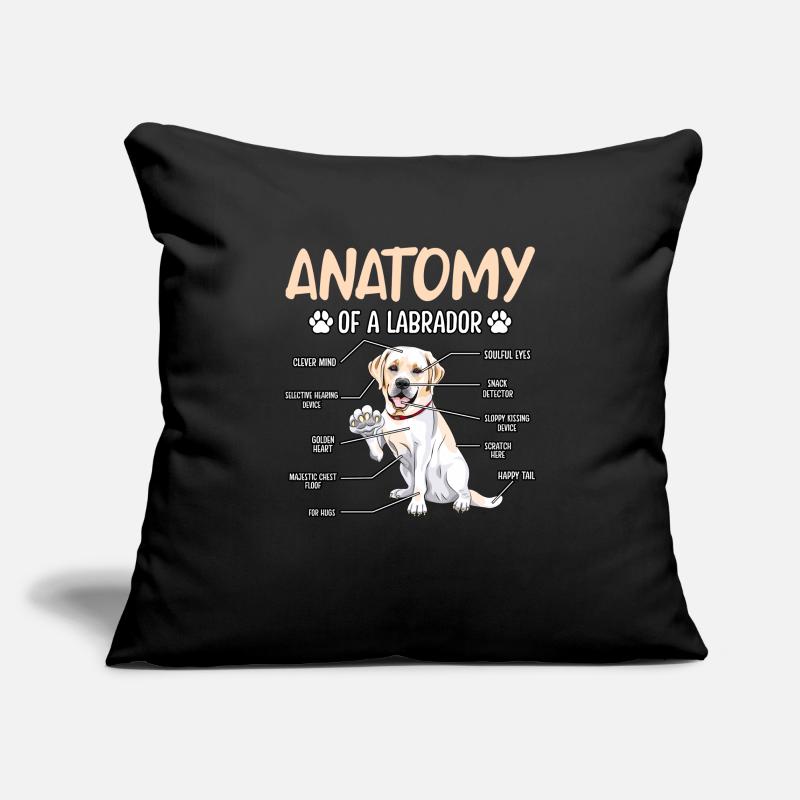 Anatomie du Labrador Housse de coussin décorative 45 x 45 cm