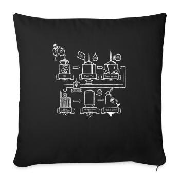 Processus de bière pour hommes et bière artisanale - Housse de coussin décorative 45 x 45 cm - noir - Devant