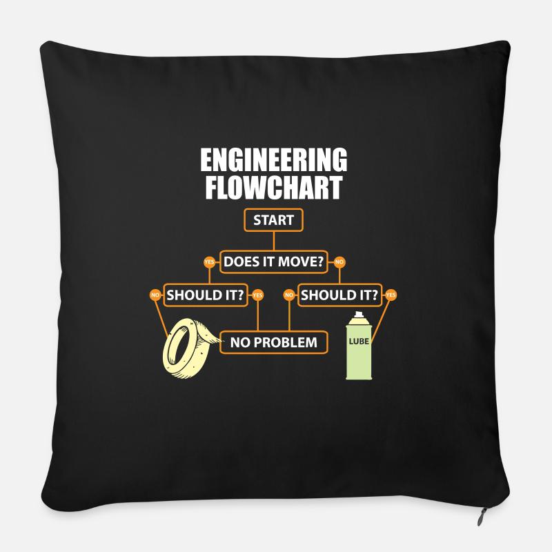 Technology Schedule Lustig Engineer Gift - Sofa pillowcase 17,3'' x 17,3'' (45 x 45 cm) - black