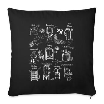 Bier Brauen - Sofakissenbezug 45 x 45 cm - Schwarz - Vorne