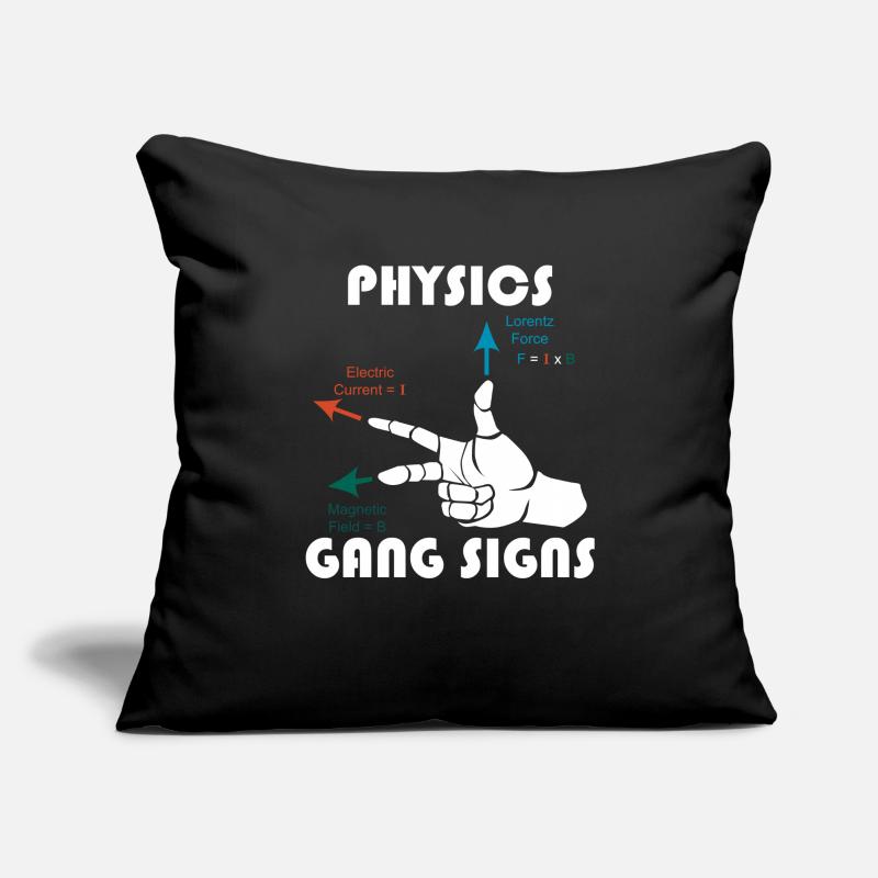 Right Hand Rule Physics Math Teacher Math Sofa pillowcase 17,3'' x 17,3'' (45 x 45 cm)