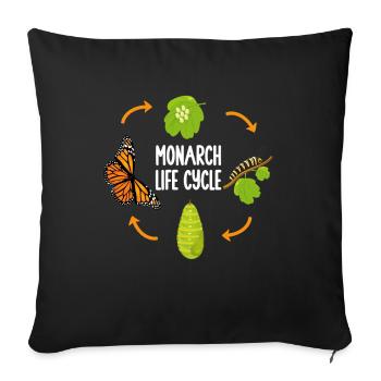 Monarch Butterfly Illustration Entomologist Insect - Sofa pillowcase 17,3'' x 17,3'' (45 x 45 cm) - black - Front