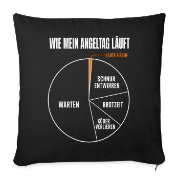 Wie mein Angeltag läuft Lustiges Angler Motiv mit - Sofakissenbezug 45 x 45 cm - Schwarz - Vorne