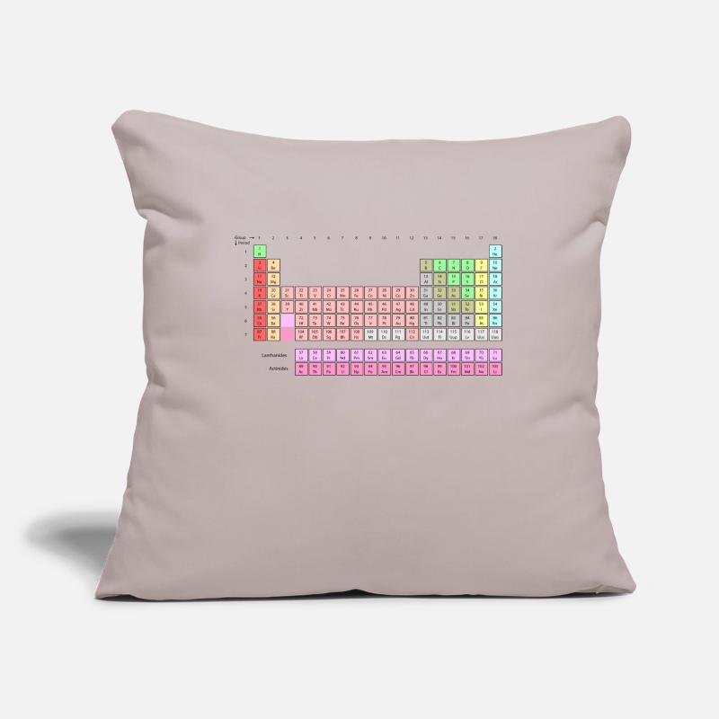Periodic Table Sofa pillowcase 17,3'' x 17,3'' (45 x 45 cm)