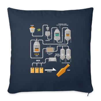 Brassage de la bière Célébration de la bière Célébration de la fête - Housse de coussin décorative 45 x 45 cm - bleu marine - Devant