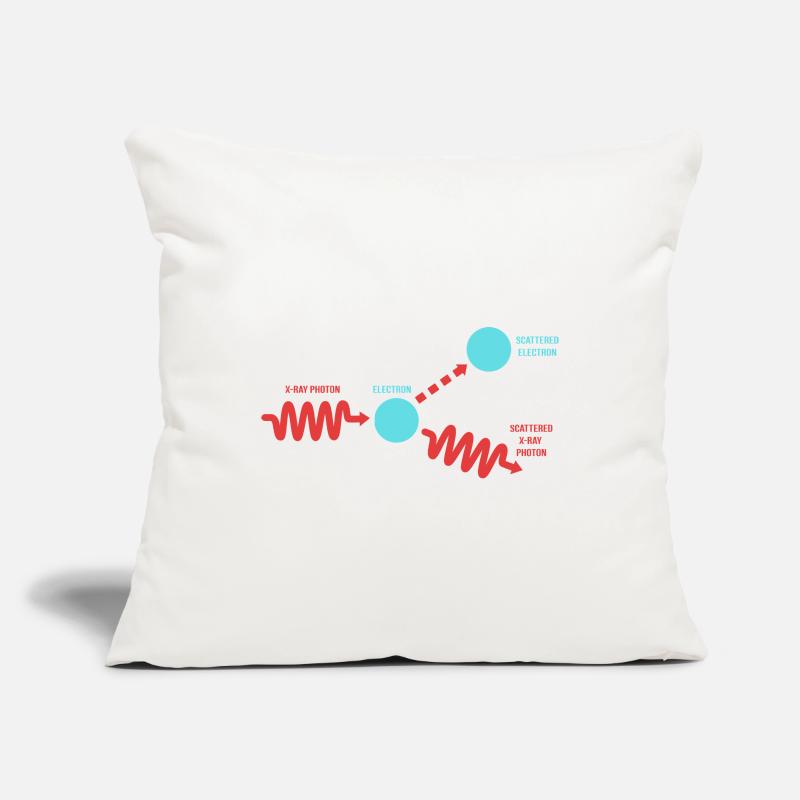 Quantum Physics Quantum Mechanics Quantum Leap Sofa pillowcase 17,3'' x 17,3'' (45 x 45 cm)