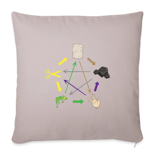 Pierre Feuille Ciseaux Lézard Spock - Geek & Humour - Housse de coussin décorative 45 x 45 cm