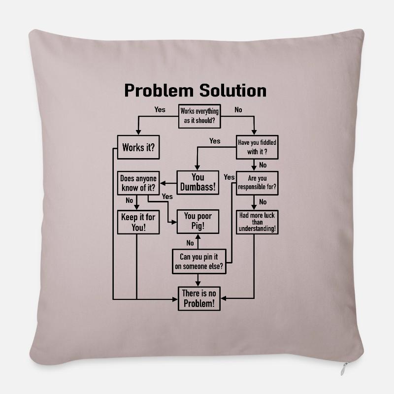 Problem-Solution Prozess-Diagramm Büro Job Witz - Sofakissenbezug 45 x 45 cm - helles Taupe