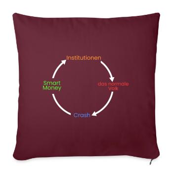 Smart Money->Institutionen-> - Sofakissenbezug 45 x 45 cm - Burgunderrot - Vorne